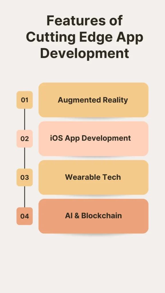 Cutting Edge App Development
